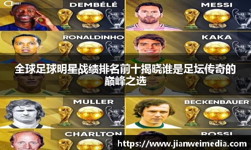 全球足球明星战绩排名前十揭晓谁是足坛传奇的巅峰之选